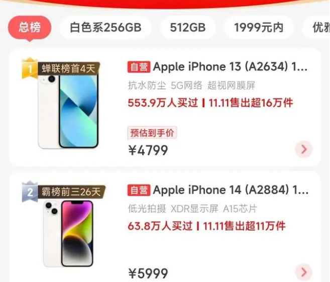 赵县苹果14维修分享iPhone14配置不如同价位的安卓还能大卖 