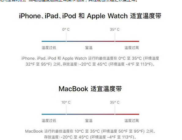 赵县苹果13维修分享iPhone 13耗电越来越快怎么办 