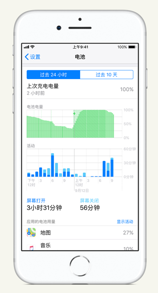 赵县苹果手机维修分享iPhone 在夜间待机时耗电异常怎么办 
