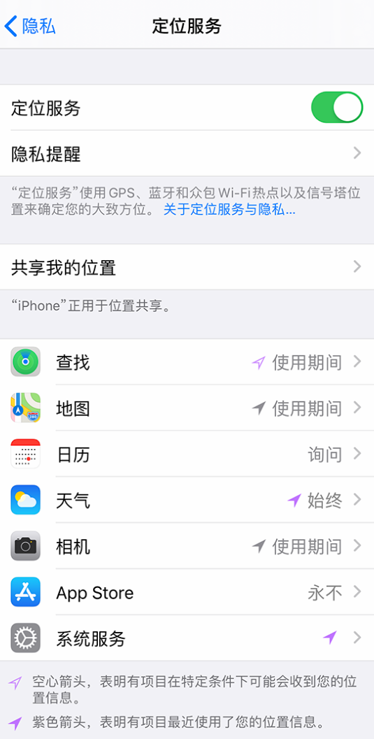赵县苹果手机维修分享iPhone 状态栏中时间显示为蓝色图标是什么情况 